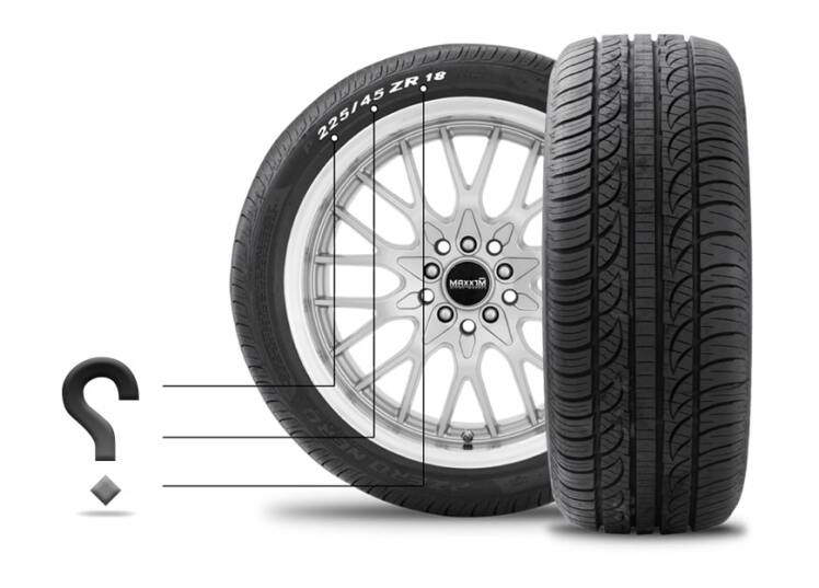 آشنایی با عبارات حک شده روی لاستیک خودرو